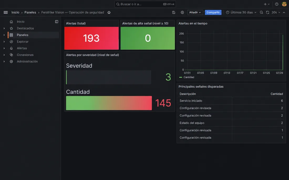 Consola Vision en un ambiente de prueba con alertas de seguridad